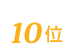 RE MAX Kanagawa Shizuokaは10位