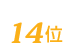 aotori(アオトリ)は14位