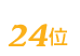 保険クリニックは24位