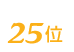 Gサポは25位