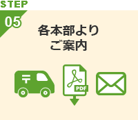 STEP5