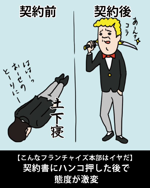  【こんなフランチャイズ本部はイヤだ】      契約書にハンコ押した後で態度が激変            