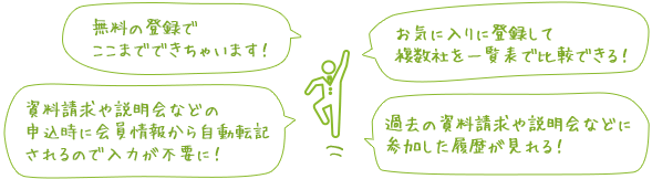 無料の登録でここまでできちゃいます！資料請求や説明会などの申込時に会員情報から自動転記されるので入力が不要に！