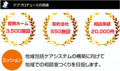Rホーム+老人ホーム入居相談の扱う商品・サービスの概要イメージ