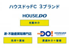 ハウスドゥの扱う商品・サービスの概要イメージ