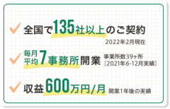 はぐくみ弁当plusのビジネスの強み